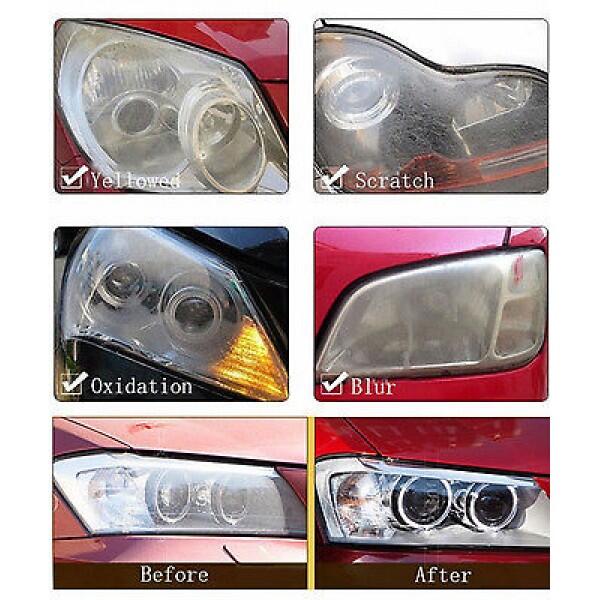 Κιτ Γυαλίσματος Και Ανανέωσης Φαναριών Locobondso DIY Headlight